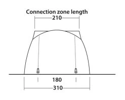 Easy Camp Shamrock Drive Away Awning -Camping Equipment Store 120398.4