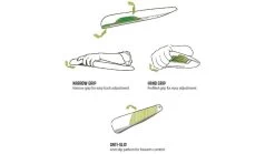 Outwell Kenai Chair -Camping Equipment Store 410070 kenai feature photo 7