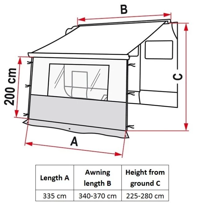 Fiamma Blocker Pro 350 4 Fiamma Blocker Pro 350 - Image 2