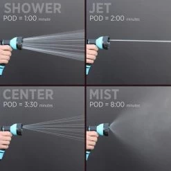 Rinsekit Portable Shower POD -Camping Equipment Store rinsekit spray times amazon squares pod 9a7ebf9c 76ec 45dc ad2d 9ab02ac89572 540x