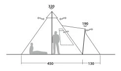 Robens Kiowa Tipi Tent -Camping Equipment Store robens ventilation system
