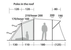 Robens Wolf Moon 5XP Tent Package -Camping Equipment Store robens wolf moon4 1