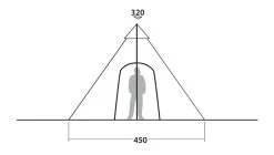 Robens Kiowa Tipi Tent -Camping Equipment Store standing head height