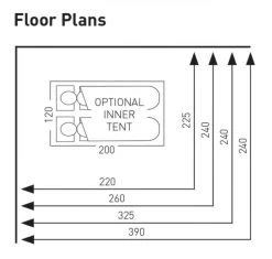 Sunncamp Swift 390 SC Caravan Awning -Camping Equipment Store swift deluxe sc 390 325 260 220 floor plan 1