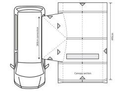 Outdoor Revolution Movelite T4E PC Midline Awning -Camping Equipment Store t4e pc 1 3 1 1main