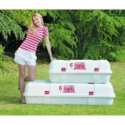 Fiamma Ultra-Box 3 Top Box -Camping Equipment Store ultra box 3