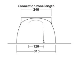 Easy Camp Wimberly Drive Away Awning -Camping Equipment Store wimberly connection height